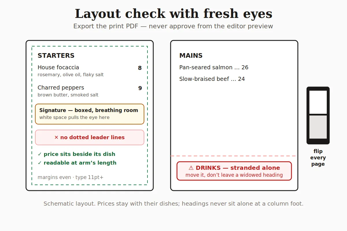Schematic menu layout showing margin guides, prices beside dishes, no leader dots, and a widowed drinks heading to fix
